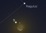 Congiunzione Luna - Saturno giorno 4 ore 4.30