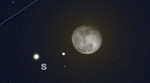Congiunzione Luna - Saturno 25 gennaio ore 00.00