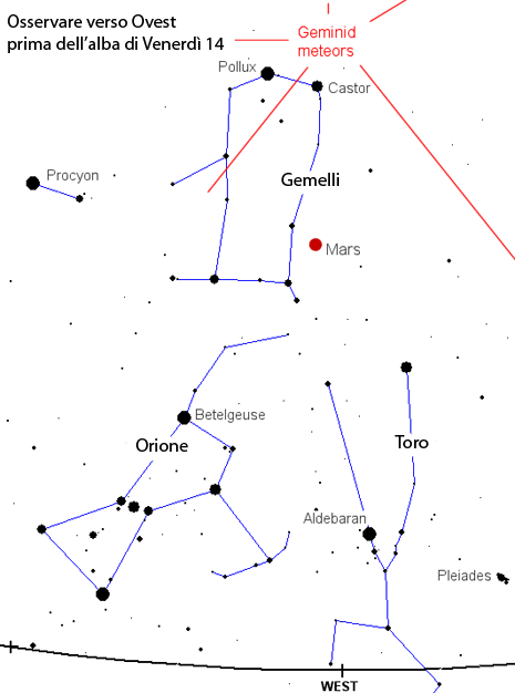 Mappa del cielo