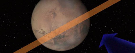Probabile traiettoria dell’asteroide