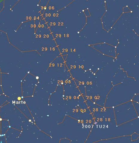 Mappa passaggio asteroide