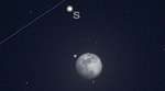 Congiunzione Luna - Saturno, 19 Marzo ore 20.00