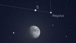 Congiunzione Luna - Saturno - 15 Aprile ore 21.30
