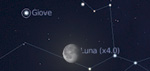 Congiunzione Luna - Giove, giorno 24 ore 4