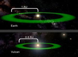 Scoperto il più piccolo pianeta extrasolare