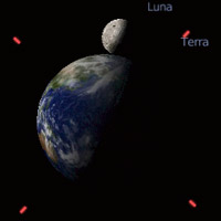 Allarme eventi Luna-Terra