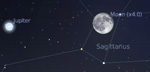 Congiunzione Luna - Giove, giorno 20 ore 23.00
