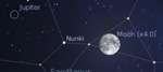 Congiunzione Luna - Giove, giorno 16 ore 23.00