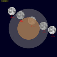 Fasi Eclisse parziale di Luna 16 agosto 2008