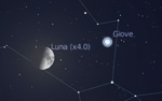 Congiunzione Luna - Giove, 7 ottobre ore 20.00