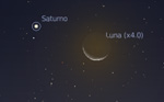 Congiunzione Luna - Saturno, giorno 25 ore 5.00