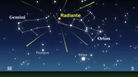 Lo sciame meteorico delle Orionidi 2012