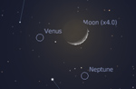 Congiunzione Luna - Venere, giorno 31 ore 18.20