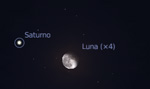 Congiunzione Luna - Saturno, giorno 15 ore 2