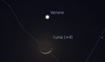 Congiunzione Luna - Venere, giorno 27 ore 19.00