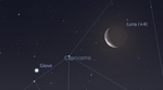 Congiunzione Luna - Giove, giorno 22 ore 5.00