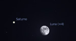 Congiunzione Luna - Saturno, giorno 6 ore 22.20