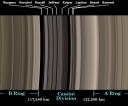 Particolare degli anelli di Saturno
