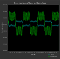 janusandepimetheus-thumb.gif