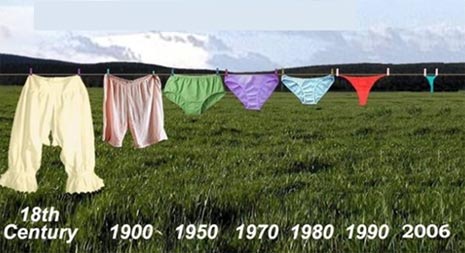 Finalmente la prova del global warming!!!