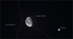 Congiunziona Luna - Giove, giorno 14 ore 03:00