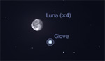 Congiunziona Luna - Giove, giorno 11 ore 02:00