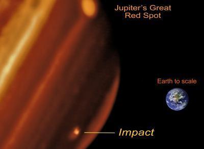L’impatto a confronto con la Terra