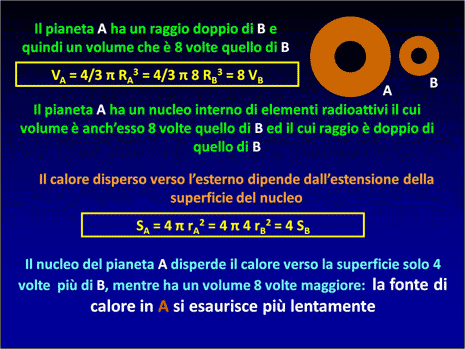 Figura 1