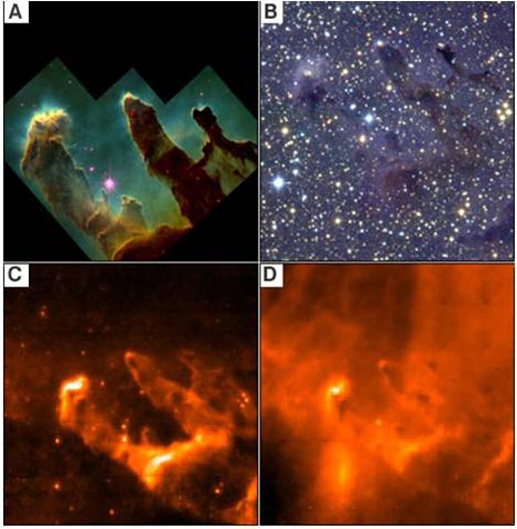 L’immagine dei pilastri della creazione in differenti lunghezze d’onda