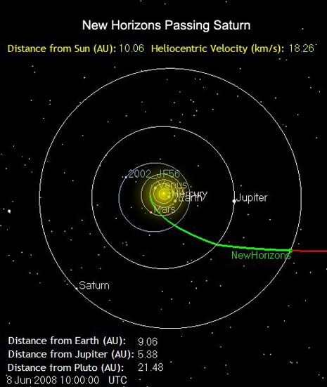 La sonda si avvicina a Saturno