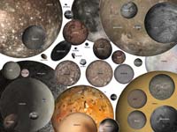 Confronto tra satelliti