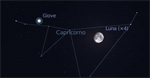Congiunzione Luna - Giove, giorno 2 ore 00:00
