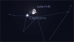 Congiunzione Luna - Giove, giorno 29 ore 22:00