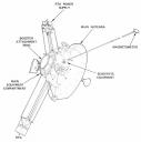 Lo schema delle sonde Pioneer 10 e 11