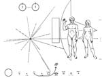 Piastra metallica imbullonata alle sonde Pioneer 10 e 11