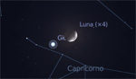 Congiunziona Luna - Giove, giorno 23 ore 18:00