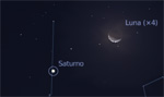 Congiunzione Luna - Saturno, giorno 12 ore 5:00