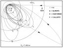 diagramma