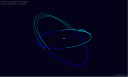 Orbita LCROSS