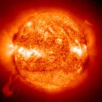 Attività solare