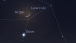 Congiunziona Luna - Giove, giorno 18 ore 19:00