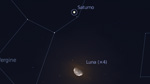 Congiunziona Luna - Saturno, giorno 7 ore 3:30