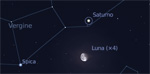 Congiunzione Luna - Saturno, giorno 3 ore 4.00