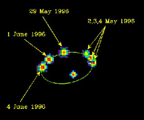 Le due stelle che formano Mizar A sono state “risolte” con la tecnica interferometria