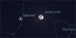Congiunzione Luna - Saturno, giorno 1 ore 22