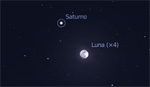Congiunziona Luna - Saturno, giorno 29 ore 22:00