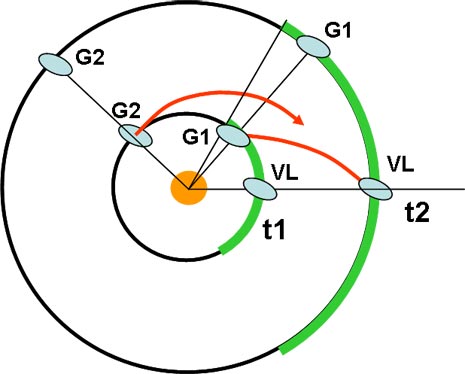 L’Universo e l’universo osservabile