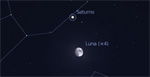 Congiunzione Luna - Saturno, giorno 25 ore 23:00