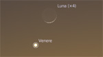 Congiunzione Luna - Venere, giorno 16 ore 20:15