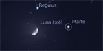 Congiunzione Luna - Marte, giorno 20 ore 22